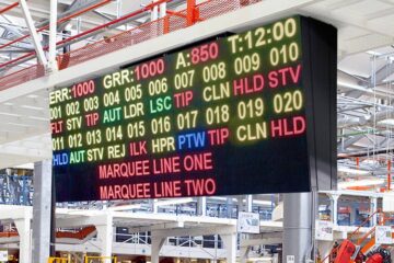 Màn hình LED độ phân giải thấp phù hợp dùng trong những trường hợp nào?